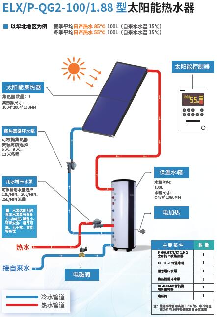 TIM截图20180525103124.jpg