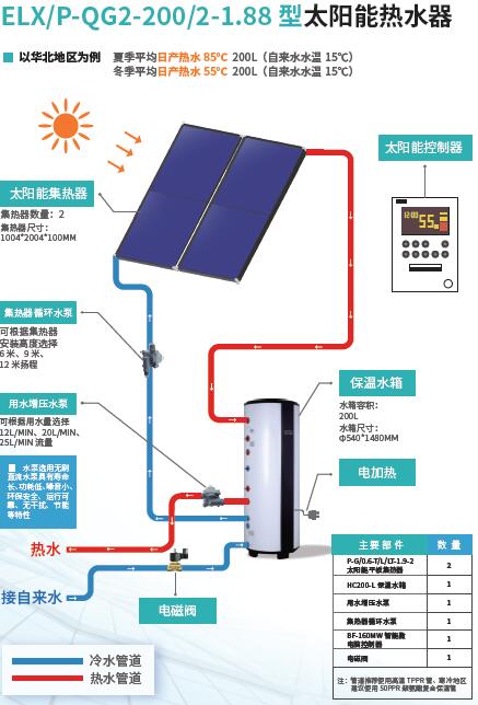 TIM截图20180525103134.jpg