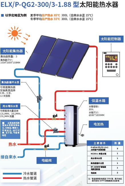 TIM截图20180525103142.jpg